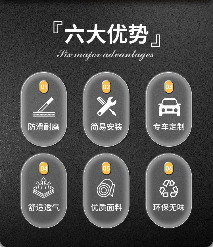 25 Jietu Free Rider Special Central Control Armrest Box Pad Car Middle Armrest Cover Anti-Wear Protective Cover Modification Supplies