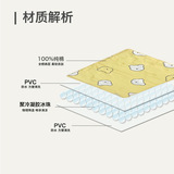ПЭТ -летняя ледяная подушка кошки и собаки плюшевые плюшевые плюшевые