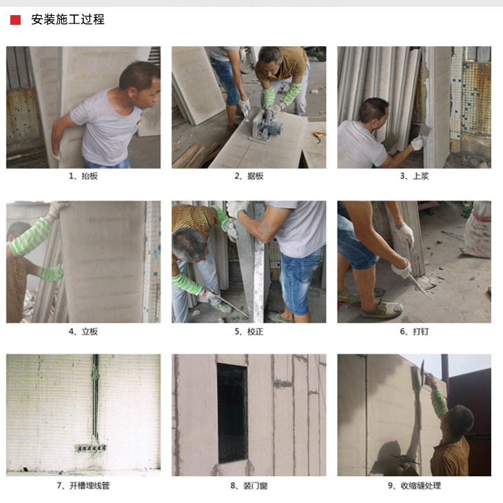 �����ˮ����װ��ǽ����ǽ��۱��������ʸ�ǽ�峬����������