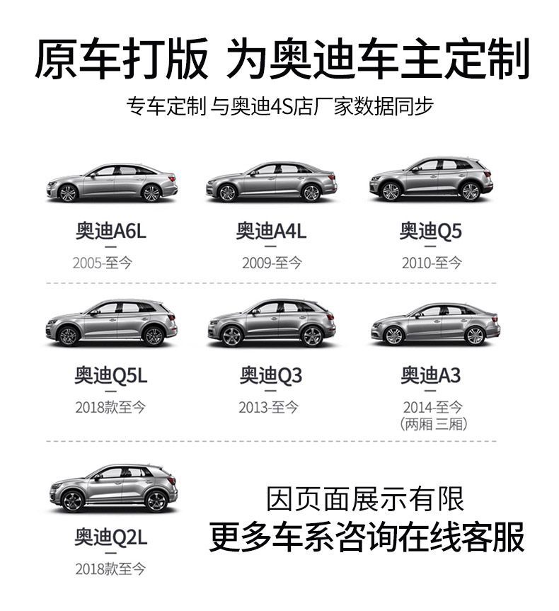 Suitable for 2022 Audi A6L trunk mat surrounded by 21 new A4LQ3Q5L A3 Q2L car trunk mat