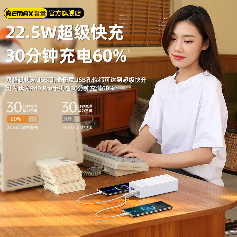 Remaxと量RPP-321スタートシリーズ20w + 22.5w屋外ledライト移動電源3w/5wミリアンペア|undefined