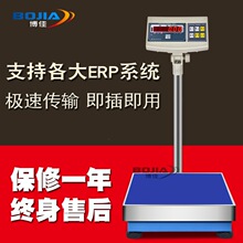 ����erp��ӷQ��С�ؾ�ˮ̶ϵ�y�o���{���B����Xrs232����ͨӍ��
