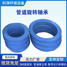 늄ӹܵDS늠tmֹܵ360DPDltTF