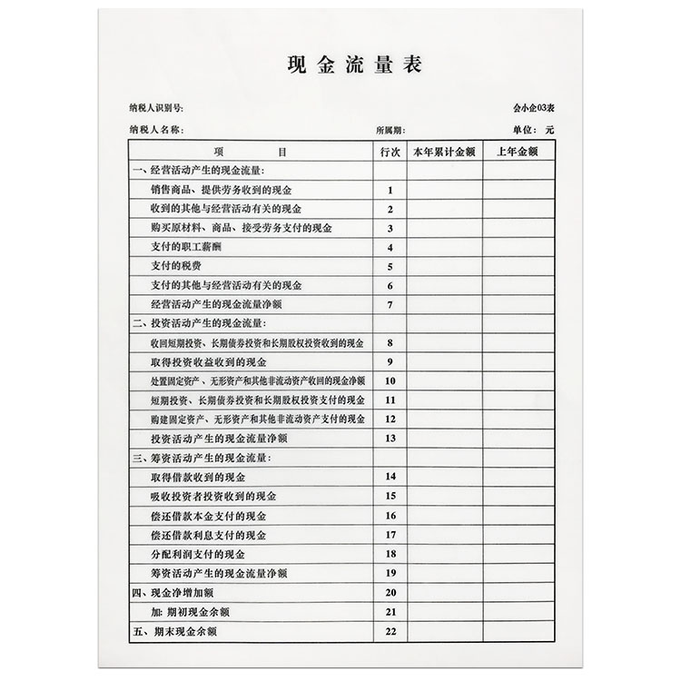 손익계산서 대차대조표 현금흐름표 재무회계 기업의 월별 보고서 계정요약