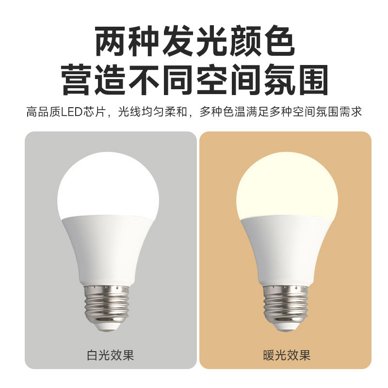 led恒流DOB灯泡高量节能塑包铝家用球泡灯螺旋e27室内白光A泡灯|undefined
