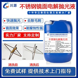 其他工业用清洗剂;金属清洗剂;金属工艺液