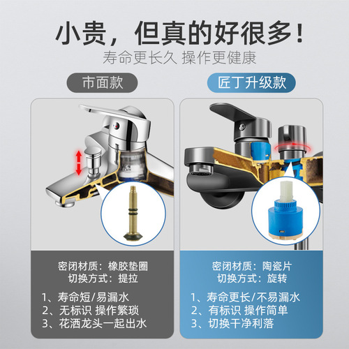 Gun gray mixing valve hot and cold faucet shower all copper bath mixed bathroom triple bath shower set