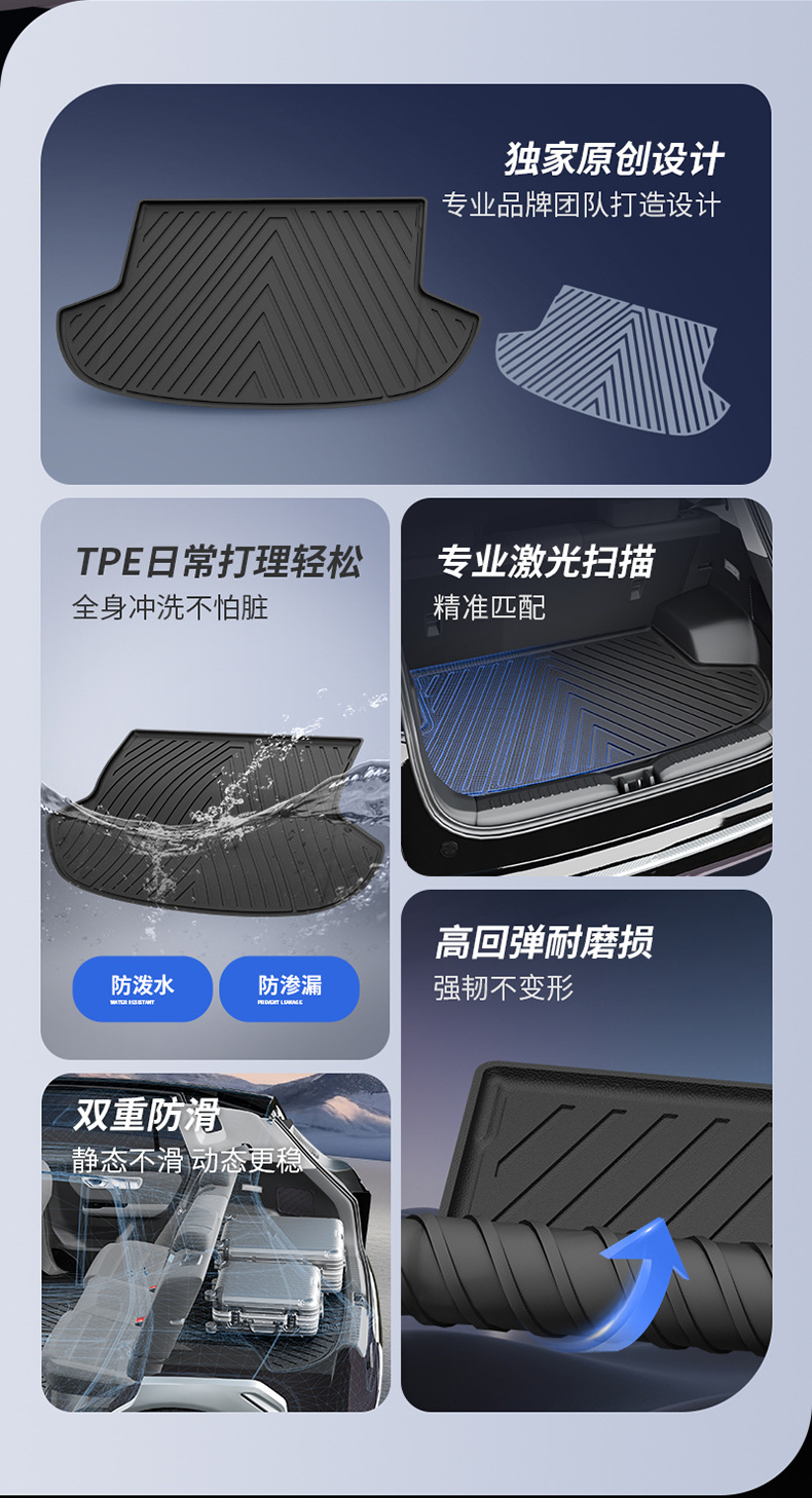 Suitable for GAC Aion UT/UT super RT Y/Y PLUS i60 special TPE car trunk mat