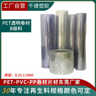 Factory Supply PET Transparent Coil Class B Material Packaging Printing PVC Plastic Sheet Blister Packaging PET Film