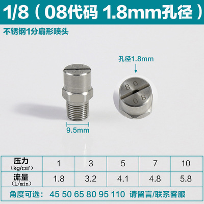 1 분 11 008 (조리개 1.8mm)