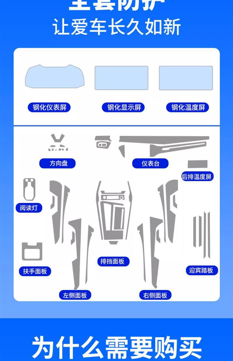 Suitable for 25 Audi A6L Central Control Interior Protection Film Screen Tempered Film Car Interior Decoration Supplies Modification