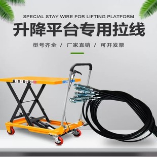 ��������ƽ̨܇���� Һ���ք������Cй�����x܇���f���_݆�x܇�K