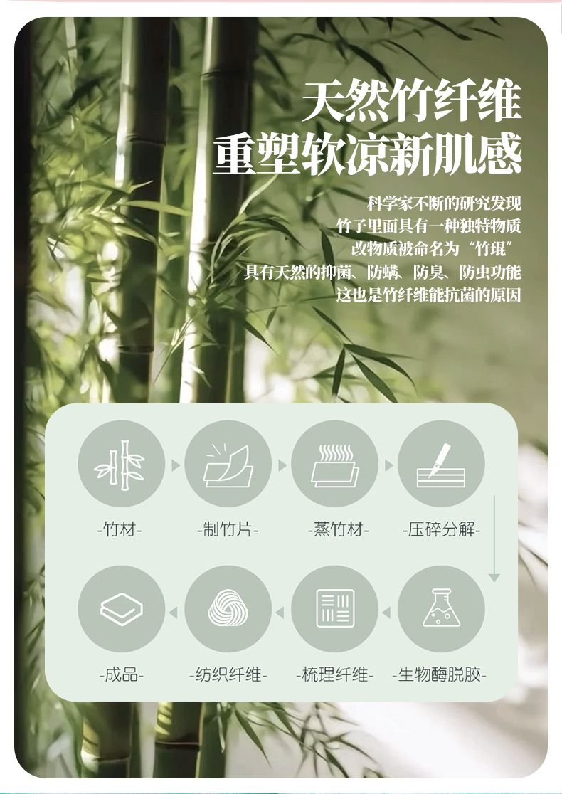 E-_2025-1688装修_竹纤维盖毯-萌鱼_详情页_02