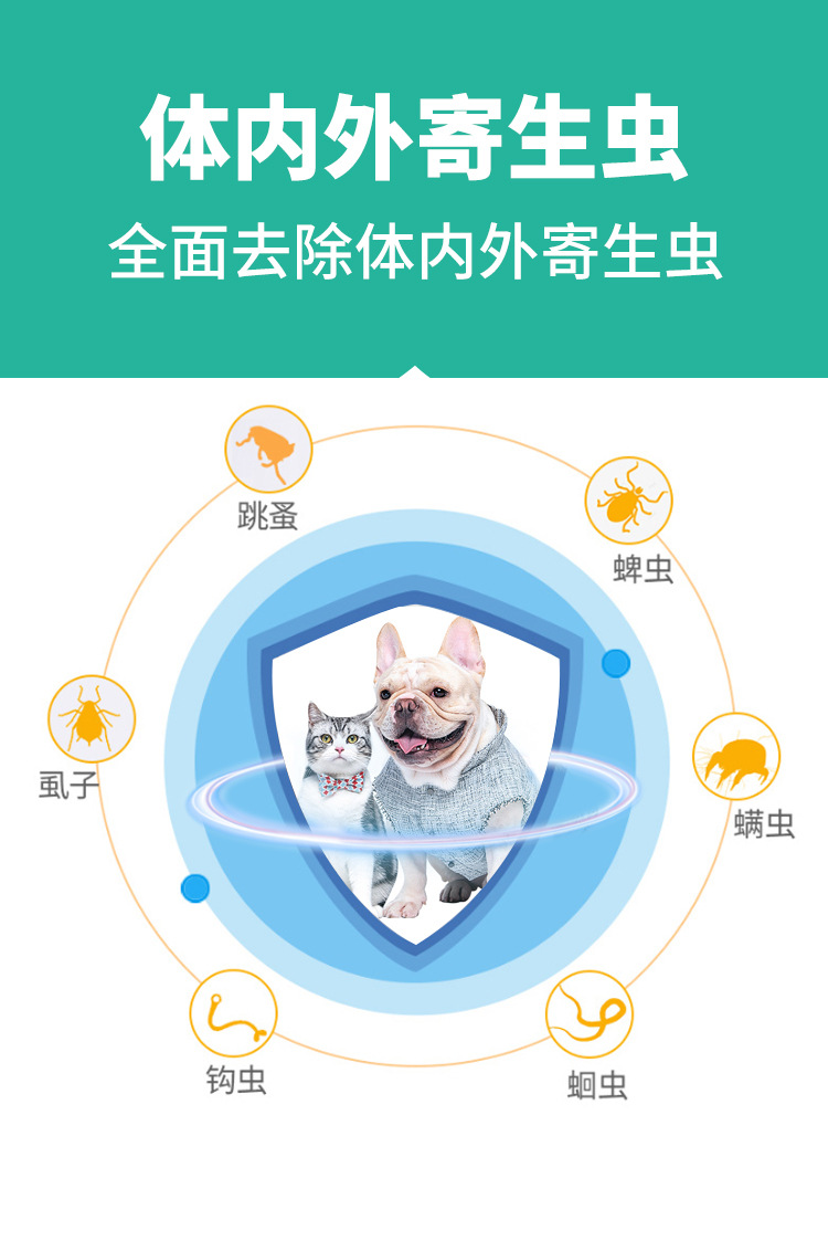 宠康源—非泼罗尼滴剂—750祥情页1