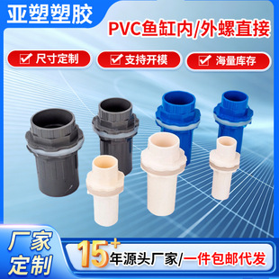 ˮ���~�׽��^pvc��ƤȦ���L������ֱ��16-50Դ�^���S�~��ˮ�ܽ��^