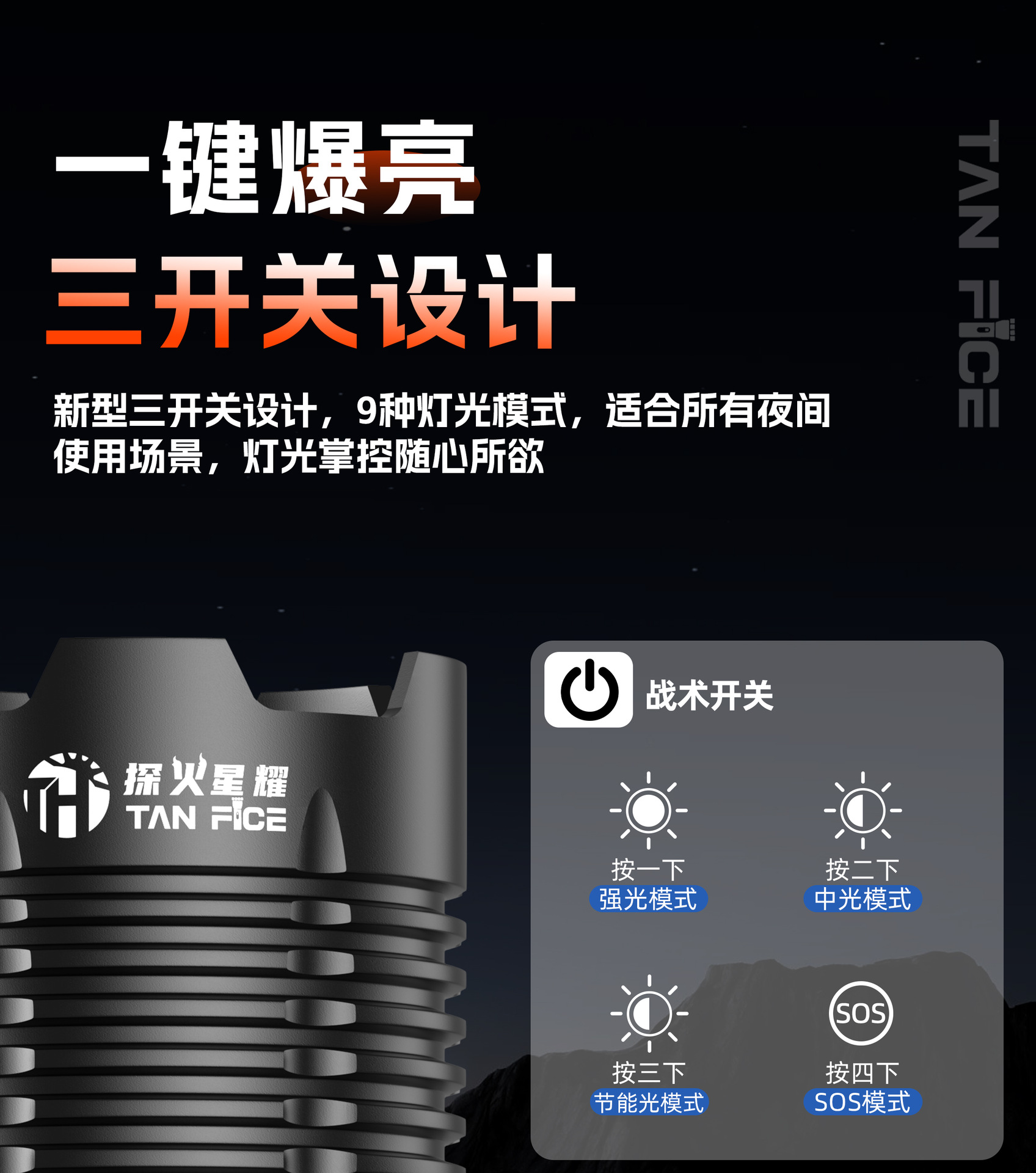 Cross-Border Hot-Selling High-Brightness Flashlight with Multi-Functional Telescopic Fixed-Focus Zoom, Outdoor Aluminum Alloy Emergency Light