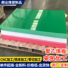 PE�����ϩ��ӹ����ܶ�UPE����и�����ĥú�}�r���ɫHDPE��