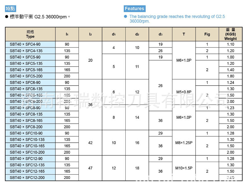 ER32-200高精度刀柄X20