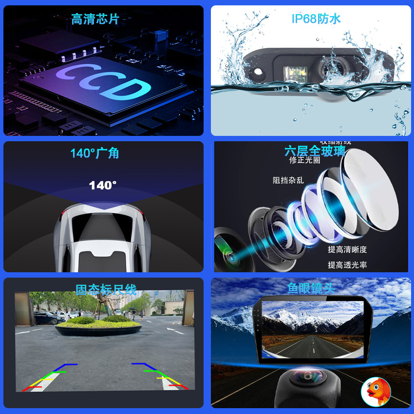 Suitable for Volvo Modified Reversing Image S60S90S40V60C40Xc60/Xc40 Car Camera Wide Angle