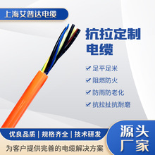 ���ƿ�����/����| ��䓽z������ĥ��о��| �۰�����|�طN��|