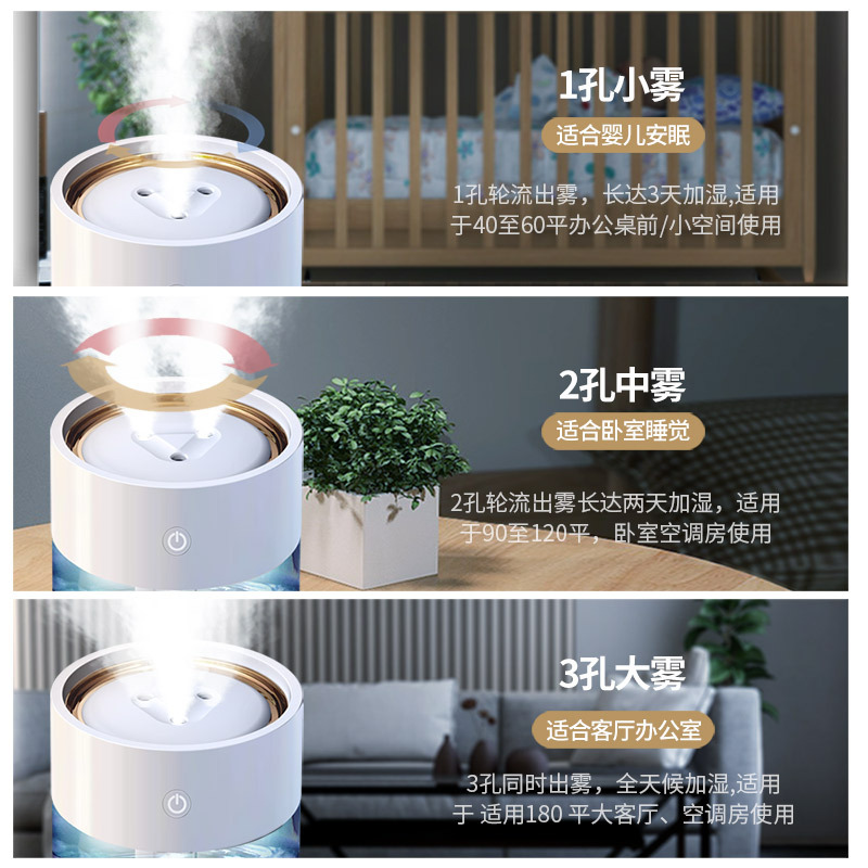 Dormitorio del hogar niebla humidificador USB Escritorio de oficina mudo atomización purificador aire coche portátil