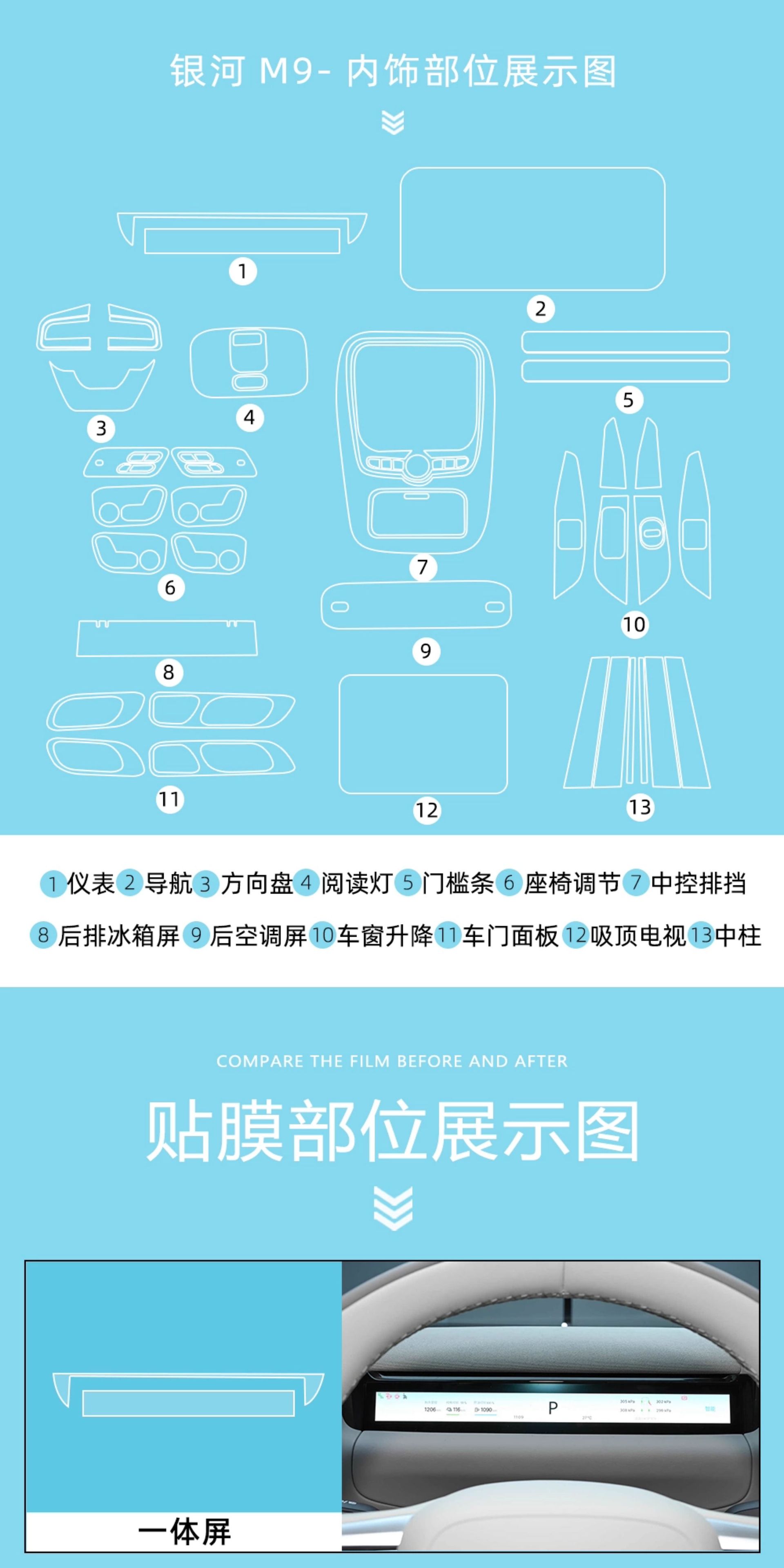 25 Types of Geely Galaxy M9 Center Console Gear Shift Knob Film Interior Protection Instrument Navigation Screen Tempered Film Accessories