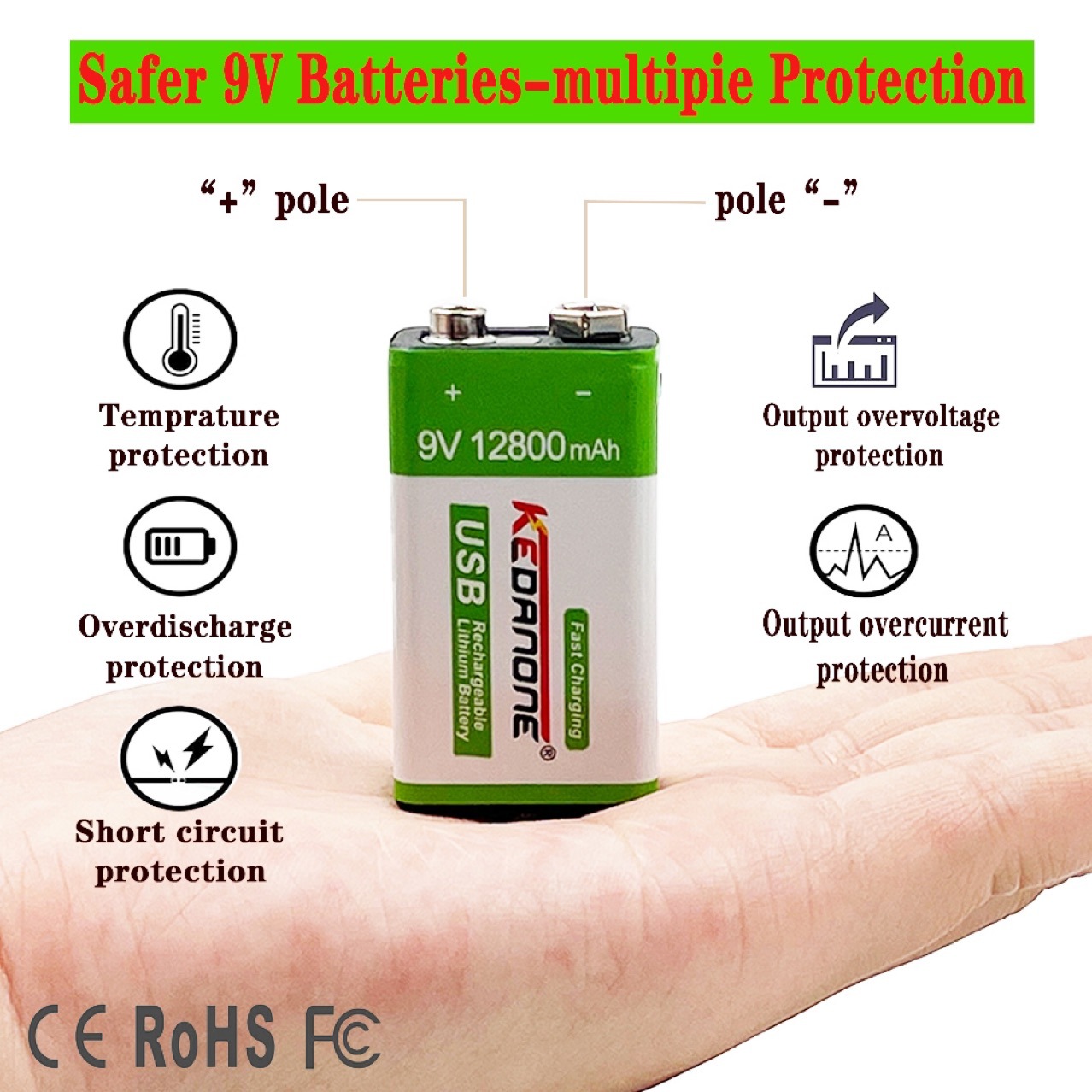Batería recargable 9V 12800 mAh – batería de litio con carga USB, ideal para micrófonos o juguetes, incluye cable