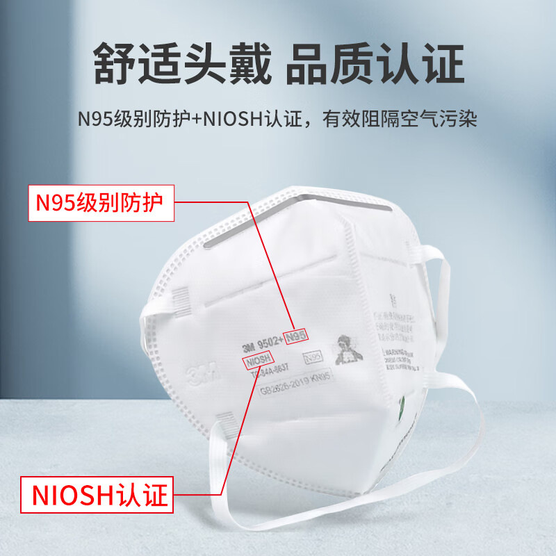 3M 9502 en caja desechable 3D partículas de polvo de protección tridimensional máscara industrial a prueba de polvo máscara N95 al por mayor