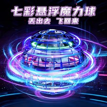 �羳�¿�UFO�����w��������ڿƼ��w����l��Б��w������߱���