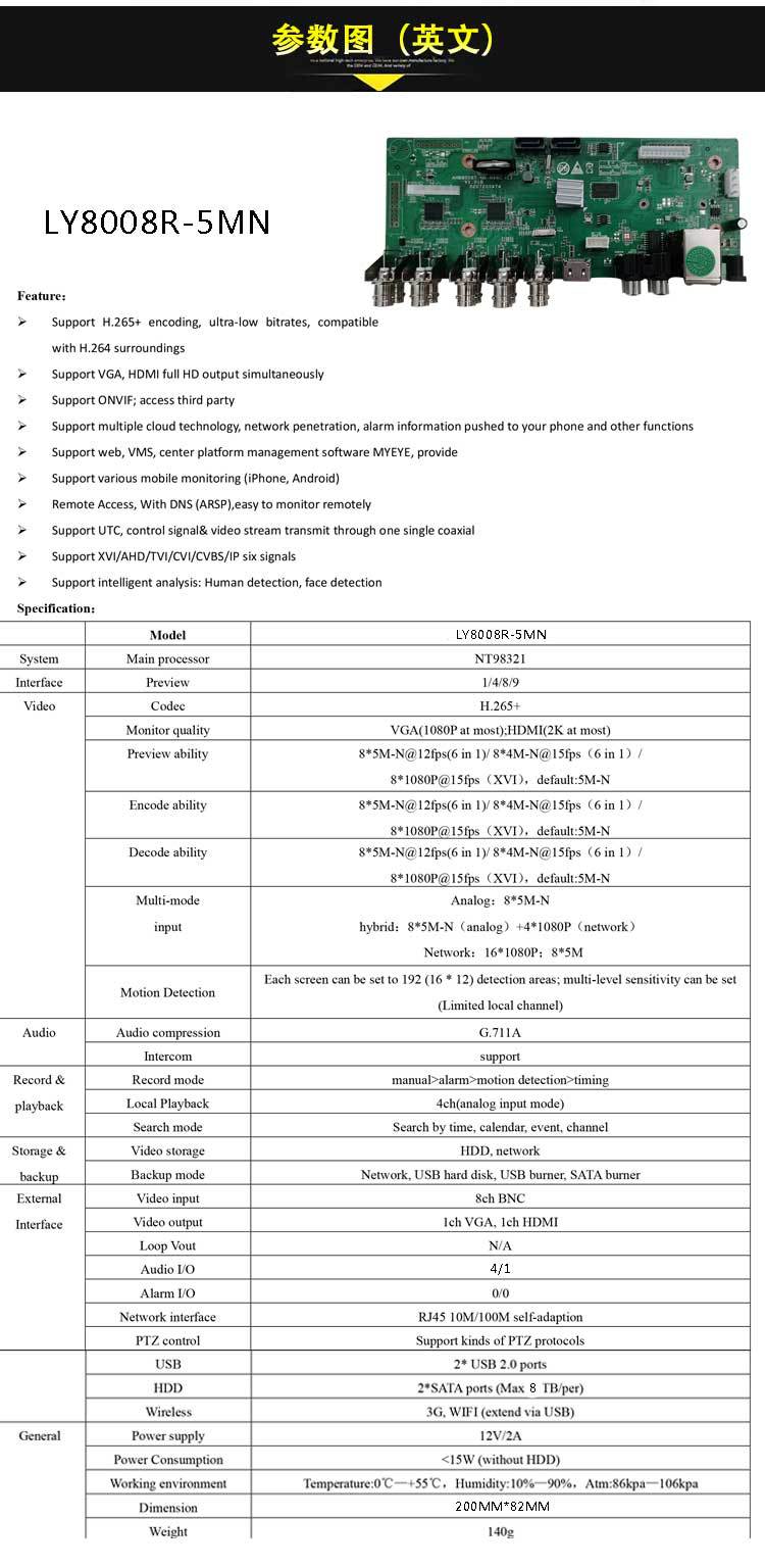 Xiongmai Koaxial-DVR Videorekorder, 5MP, 4/8/16 Kanal