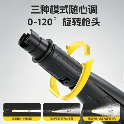 Commercial Car Washing Machine — Car washing machine