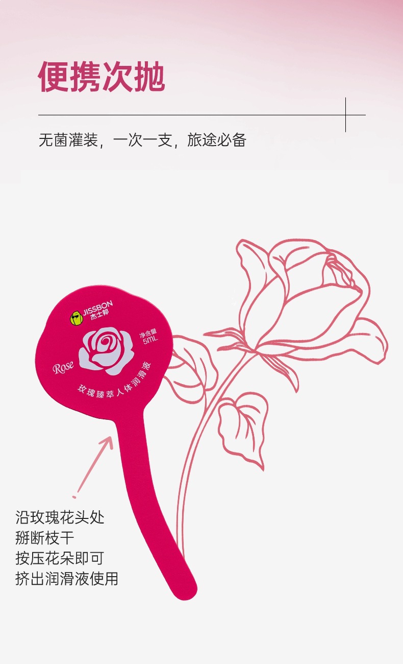 Jiesbon Rose Essence Personal Lubricant 5ml Water-Based Mild Moisturizing Formula — detail image 11