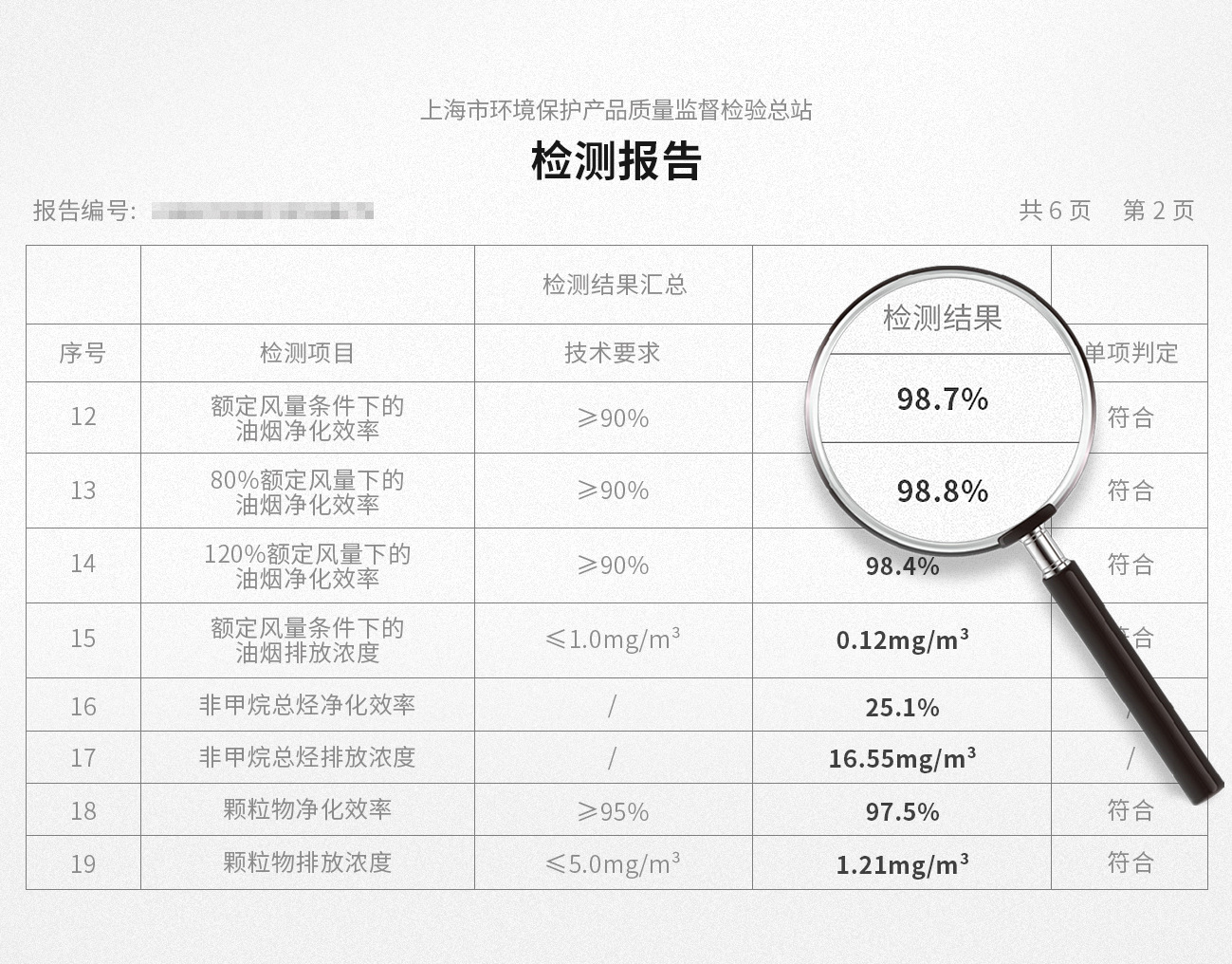 超洁PC端详情页20251021_03.jpg