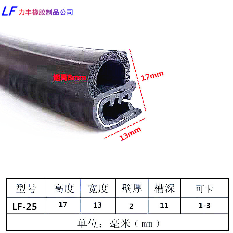 25#U型测泡机柜密封条防尘防水电器控制柜密封条机电箱柜橡胶条
