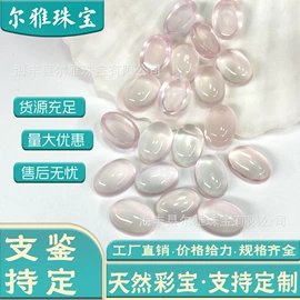 其他宝石饰品;宝石工艺品;合成/培育钻石裸石