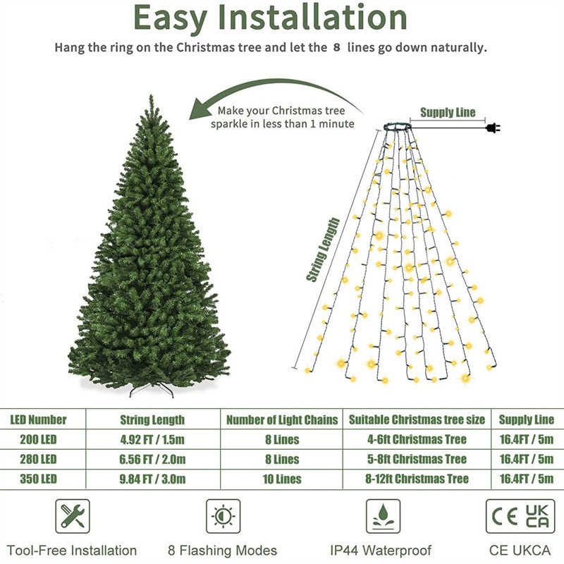 Luce circolare a LED di alta qualità per la cima dell'albero di Natale, luce a LED a bassa tensione con pentagramma, cascata, albero sospeso, stringa di luci a LED_voghion.com