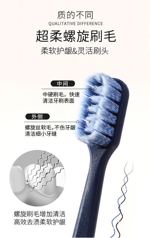 https://www.toonies.cn螺旋絲軟毛牙刷詳情頁_03.jpg_800x800.jpg