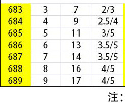 米乐M6(MiLe)亚洲官方网站- 赔率最高在线投注平台成都钢管规格定制 欢迎咨询 鑫益诺供应