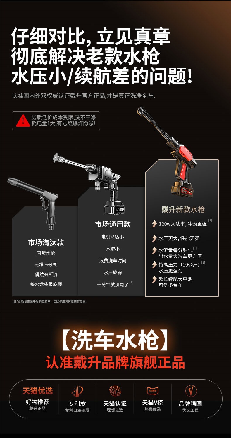 Wireless Lithium Battery Car Washing Machine Household Brushless High-Pressure Water Gun Portable Charging Powerful Floor Scrubber Ultra-High Pressure Cleaning Machine