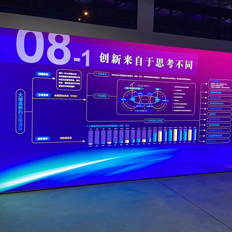 3P布软膜灯箱布6.6m宽幅超清UV打印喷绘天花形状3D室内外卷材透光