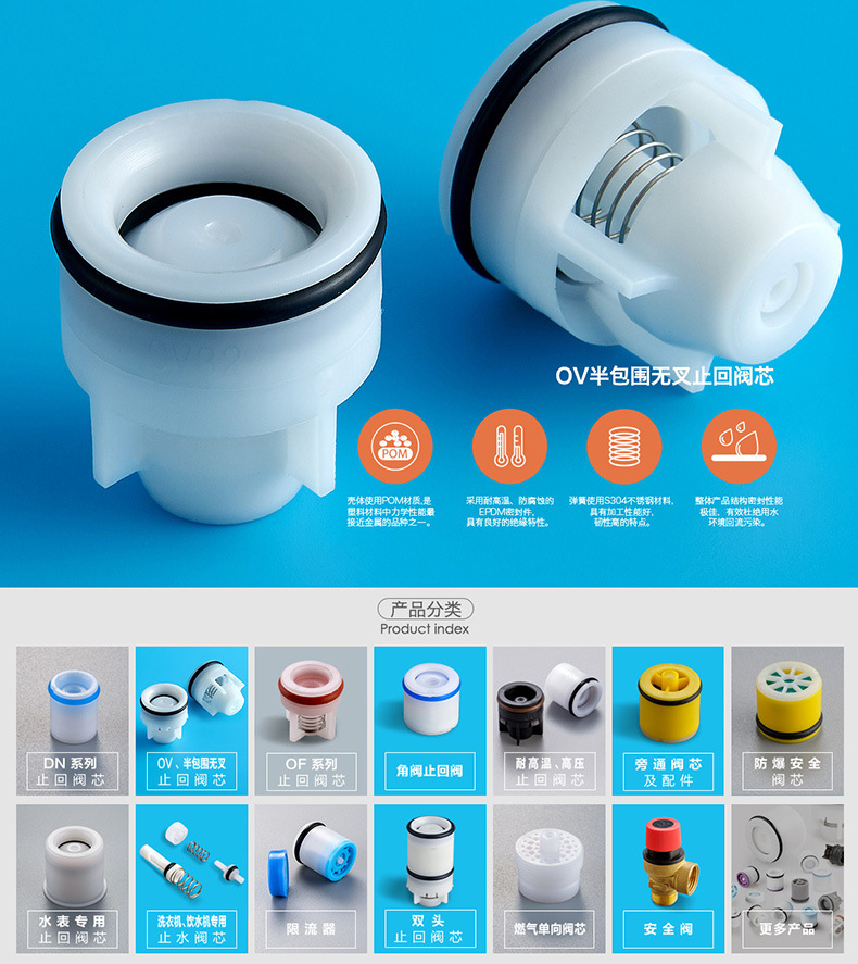 止回阀芯分类.jpg