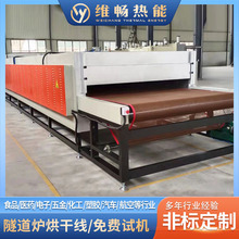 �i��䁺�ɠt �決�����t �߲�ʳƷ��� ���Lѭ�h��������ʽ���t