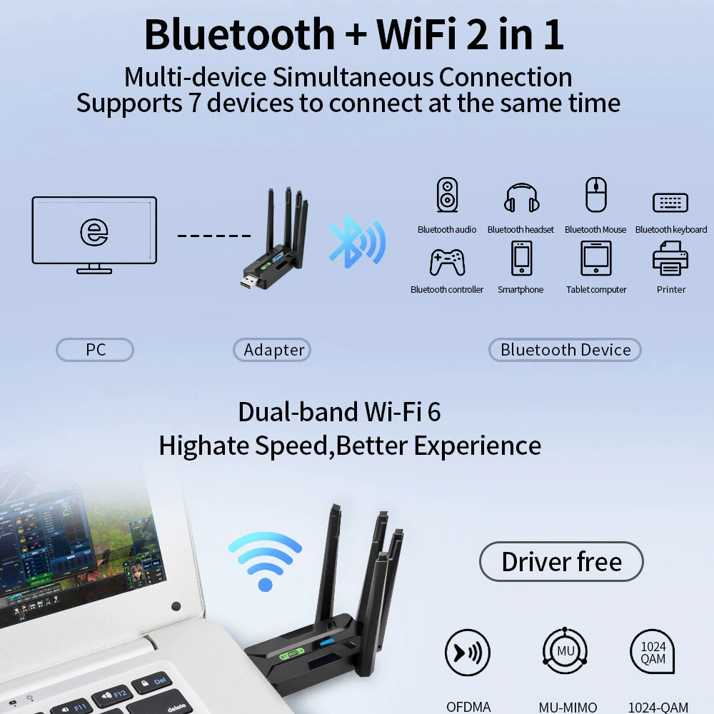 WiFi6 wireless network card USB Bluetooth adapter 5.4 driver-free desktop computer 5G dual-band network reception