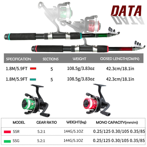 Spinning Rod Complete Beginner Long Distance Set Glass Fiber Fishing Rod Fishing Bait Hook Line Fishing Tackle Cross-border Wholesale
