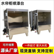 ˮѭ�hˮ���CС�����F�������T���ᙙˮĻʽ��ĥ���m���P�ˮ����