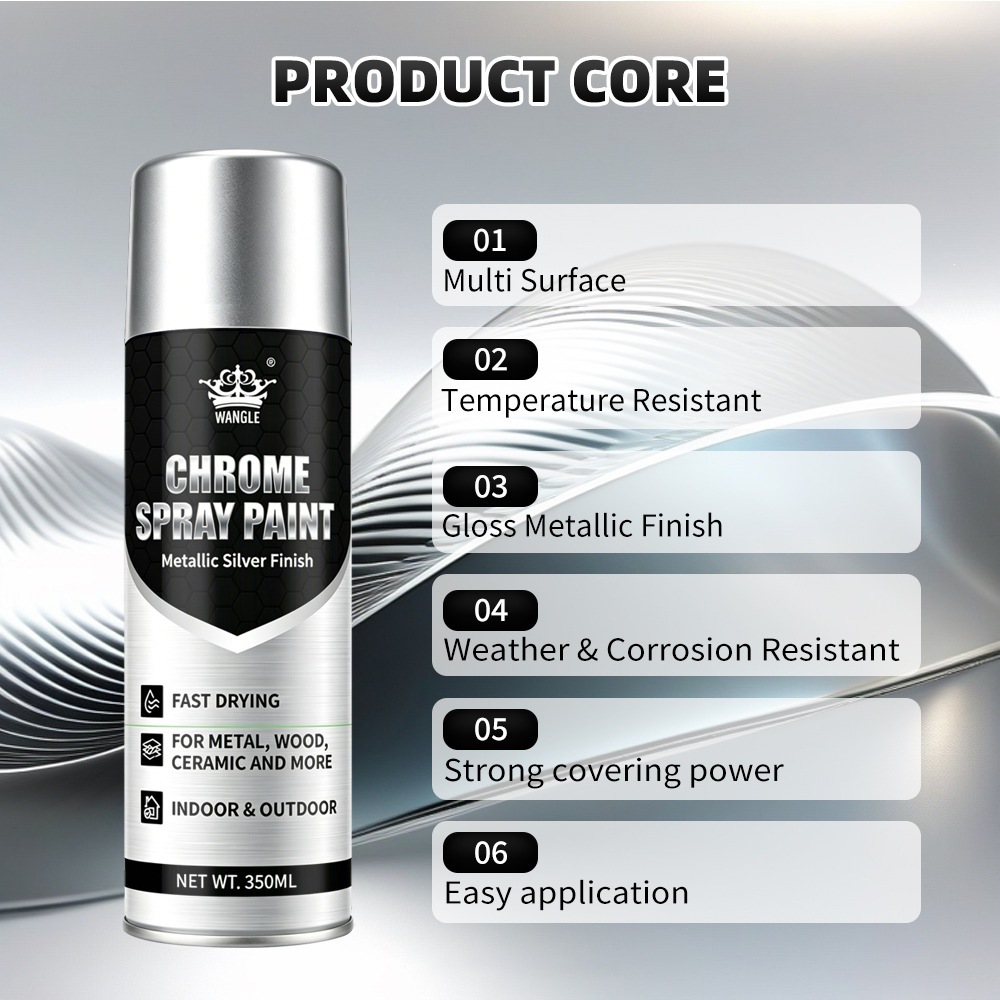 Chrome-plated self-painting stainless steel spray paint, rust-removing metal anti-rust paint, galvanized electroplated silver paint, silver-colored paint