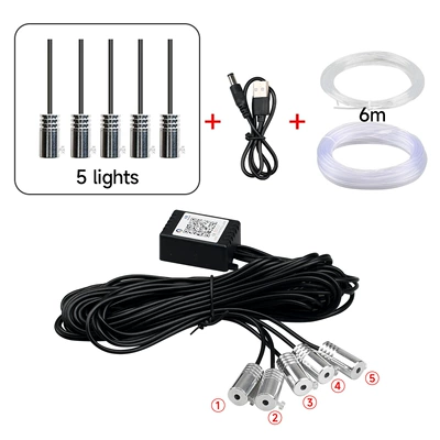 Car led atmosphere light RGB 16 million color fiber optic atmosphere light music rhythm light car atmosphere light whole car (Other lights) - usb-cable-drag-five-6m-optical-fiber-scraper-manual