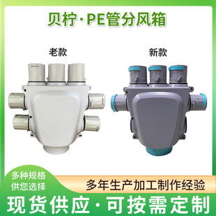 PE�ܷ��L�� ���Lϵ�yһ����֧�c���L�� ���{���y������������L��