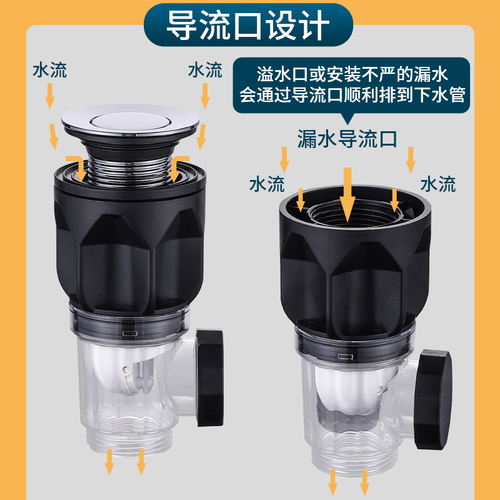 Face Basin Odor Prevention Drain Pipe Sink Basin Horizontal Odor Return Prevention Gadget Drain Pipe Basin Sink Downstream Device Complete Set