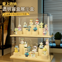 ä���ռ{��͸�����m������k�ռ{չʾ�п͏d����������eľչʾ��